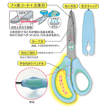 学習はさみ サットル 右手用 パープル