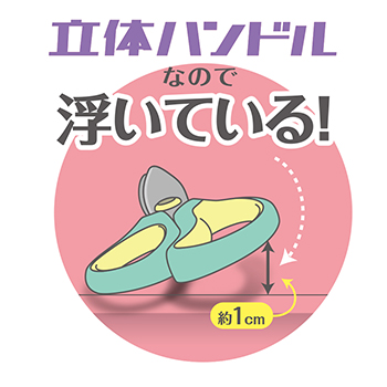 学習はさみ サットル 左手用 ミント